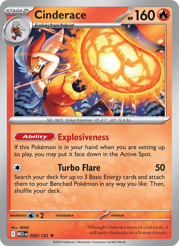 Cinderace 028/132, Mega Evolution English "Present Pack 2026" stamped print, card art reference