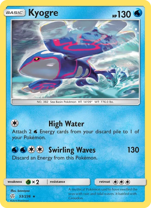 Kyogre 053/236, Cosmic Eclipse English Cracked Ice Holofoil, card art reference
